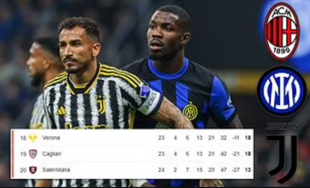 Juventus, AC Milan and Inter Milan are "pushing to reduce Serie A from 20 to 18 clubs" to avoid crowding and improve the quality of matches... But other clubs are determined to stop them